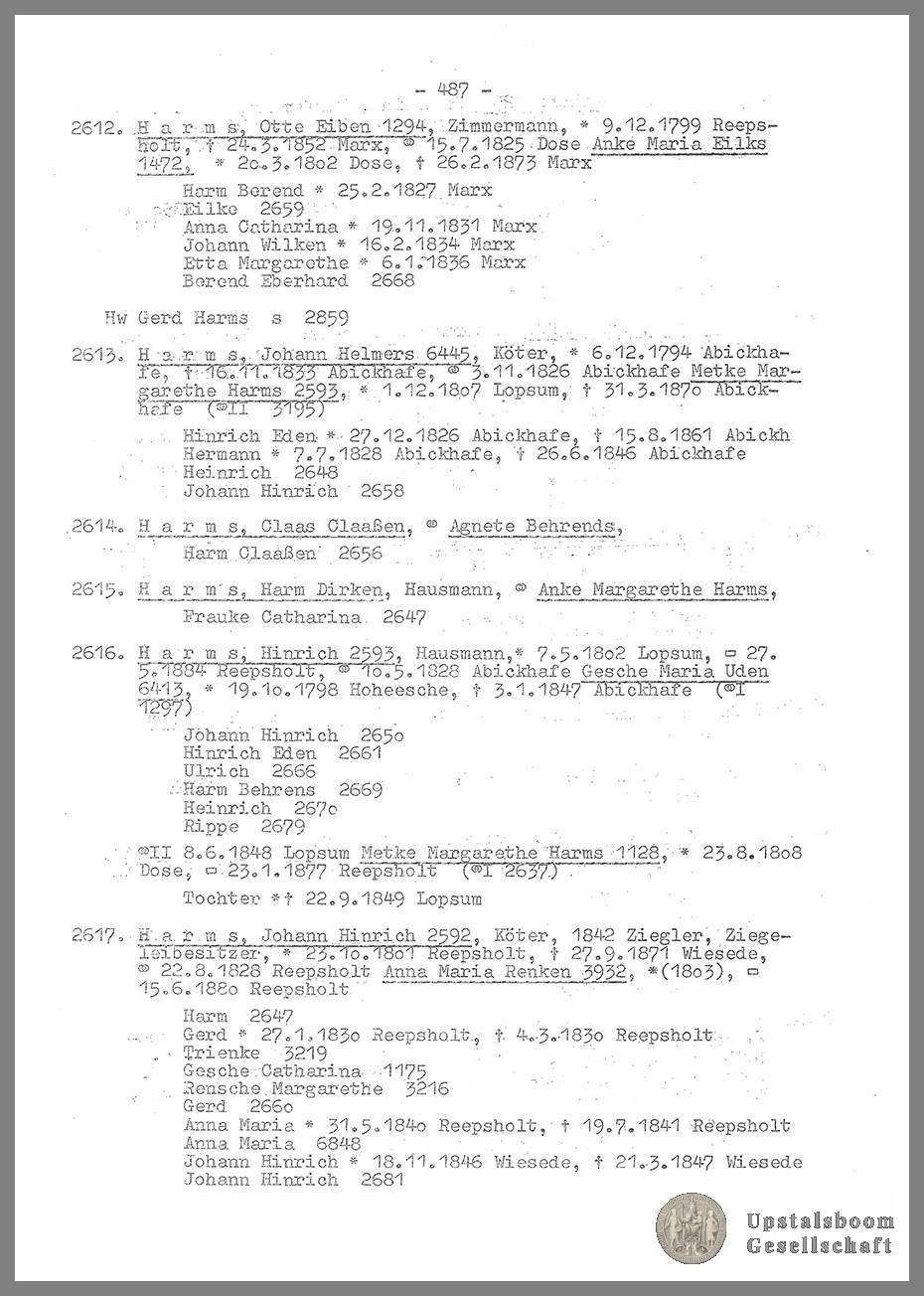 Document
